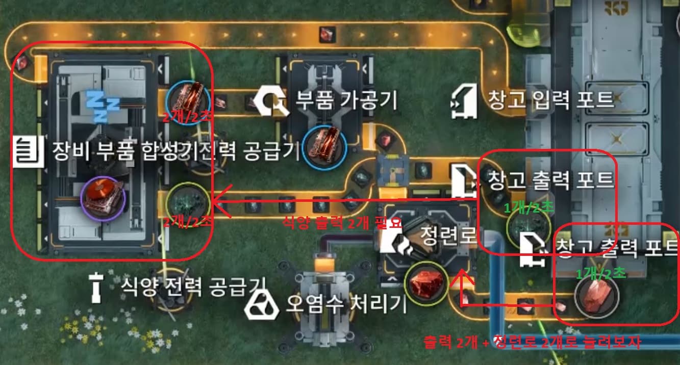 [적동 장비 부품] 적동 장비 공장 라인 스피드런